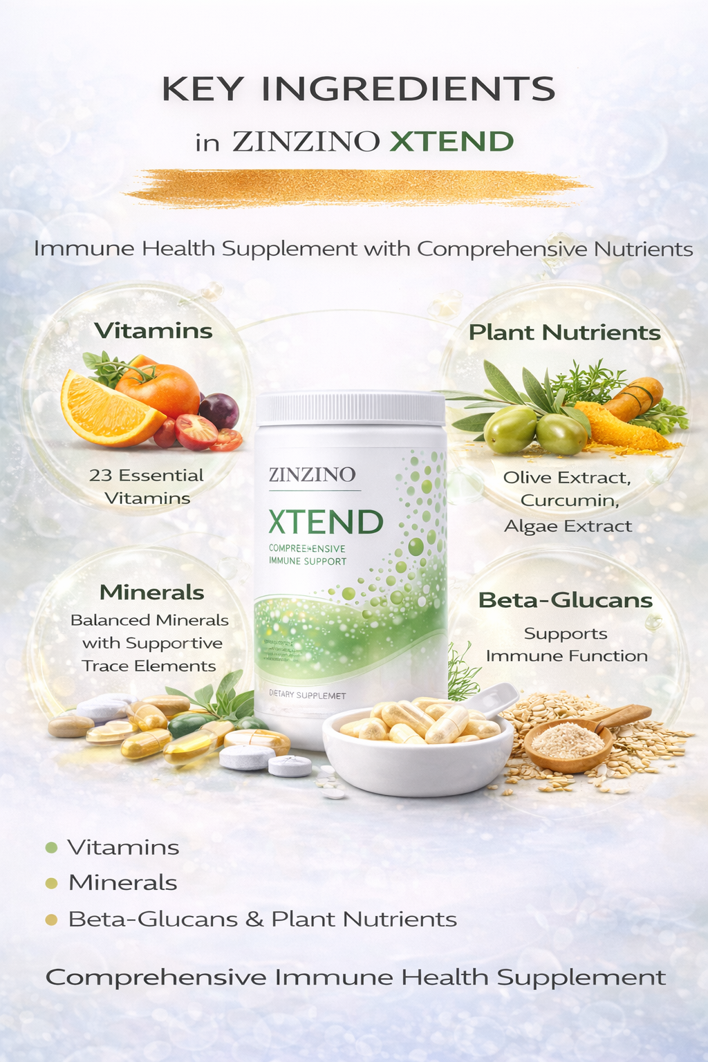 Zinzino Xtend (Multi-Immune Supplement) 60 Tablets