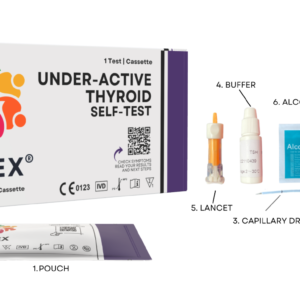 Silex Under-Active Thyroid Self Test